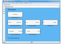 RTI FPGA Programming Blockset