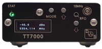 RF POWER METER FREQUENCY COUNTER