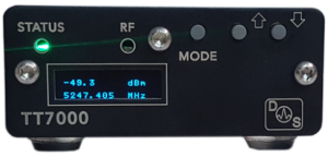 RF Generator with Power Meter